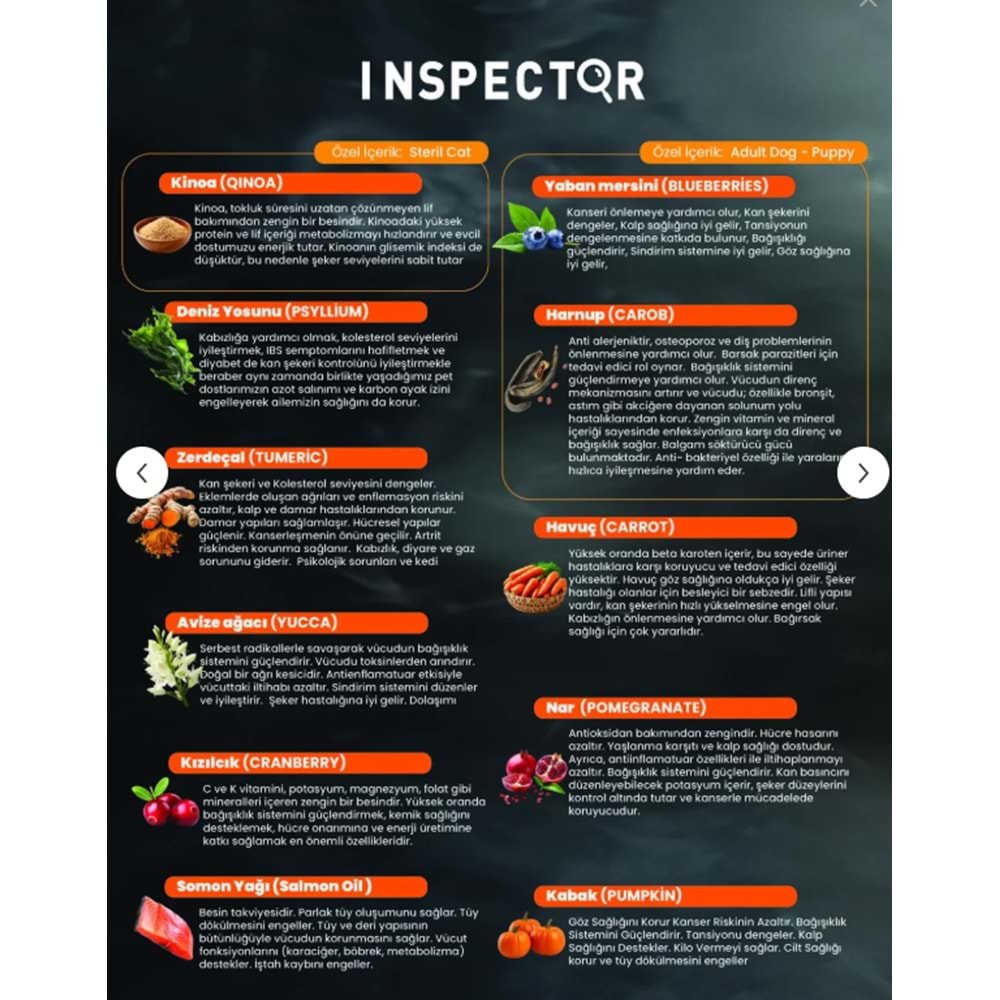 inspector HİPOALERJENİK YAVRU KÖPEK MAMASI 15 kg hypoallergenic puppy dog