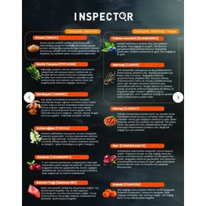 inspector HİPOALERJENİK YAVRU KÖPEK MAMASI 15 kg hypoallergenic puppy dog