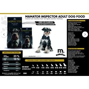 inspector Hipoalerjenik Yetişkin Köpek Maması 15 Kg Hypoallergenic Adult dog
